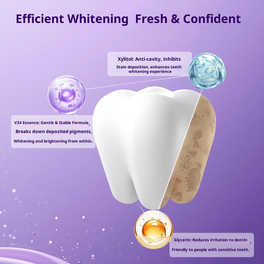 Fioletowe paski do wybielania  – Teeth Whitening Home Kit recenzja i cena