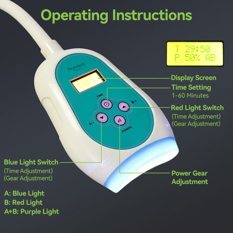 50W Stomatologiczna Lampa do W – Teeth Whitening With Led Light recenzja i cena