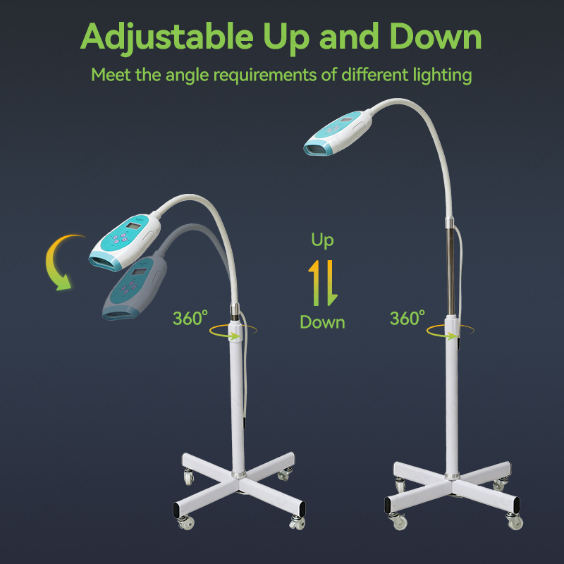 50W Stomatologiczna Lampa do W – Teeth Whitening With Led Light recenzja i cena