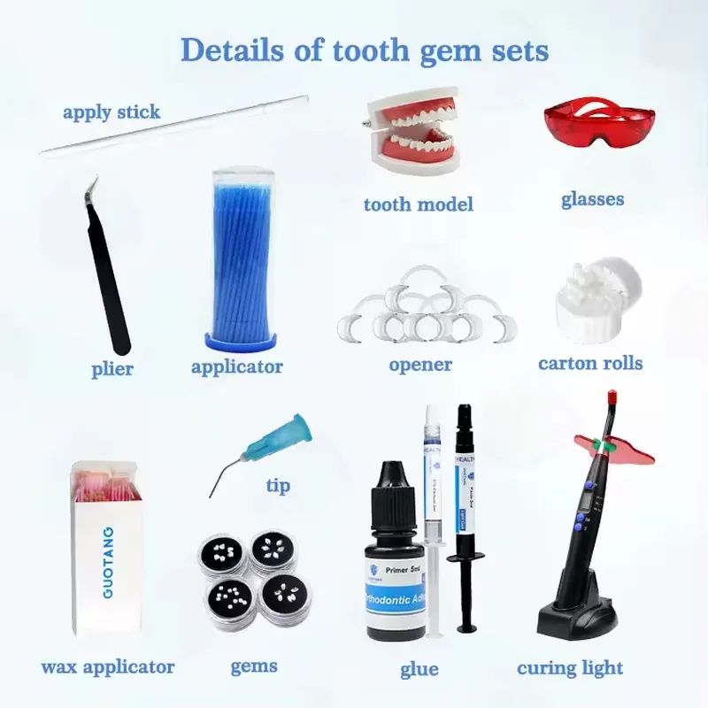 【CHIMU HOME】 Profesjonalny zes – Teeth Whitening Home Kit recenzja i cena