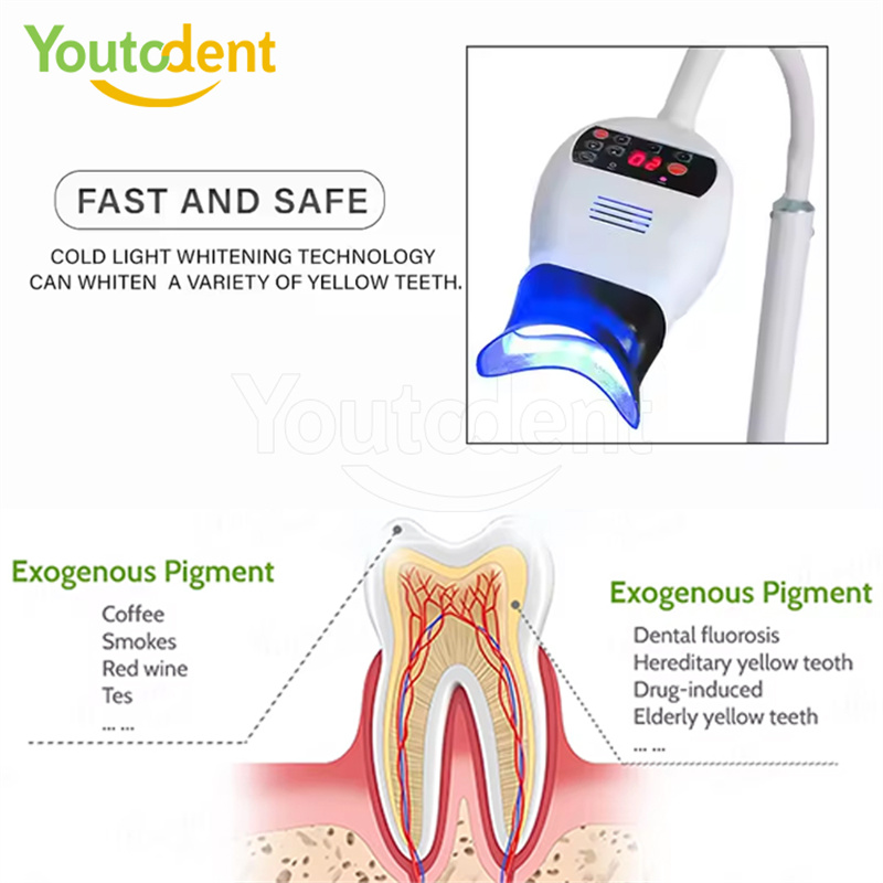 Profesjonalna dentystyczna 3-k – Teeth Whitening With Led Light recenzja i cena