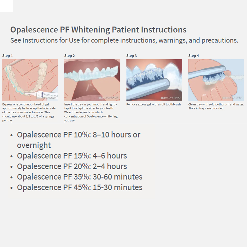 Opalescence Whitening 20% PF 2 – Teeth Whitening From Home recenzja i cena