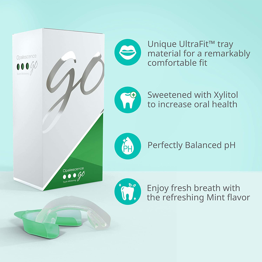 Opalescencja nakładki wybielaj – Teeth Whitening Kit At Home recenzja i cena