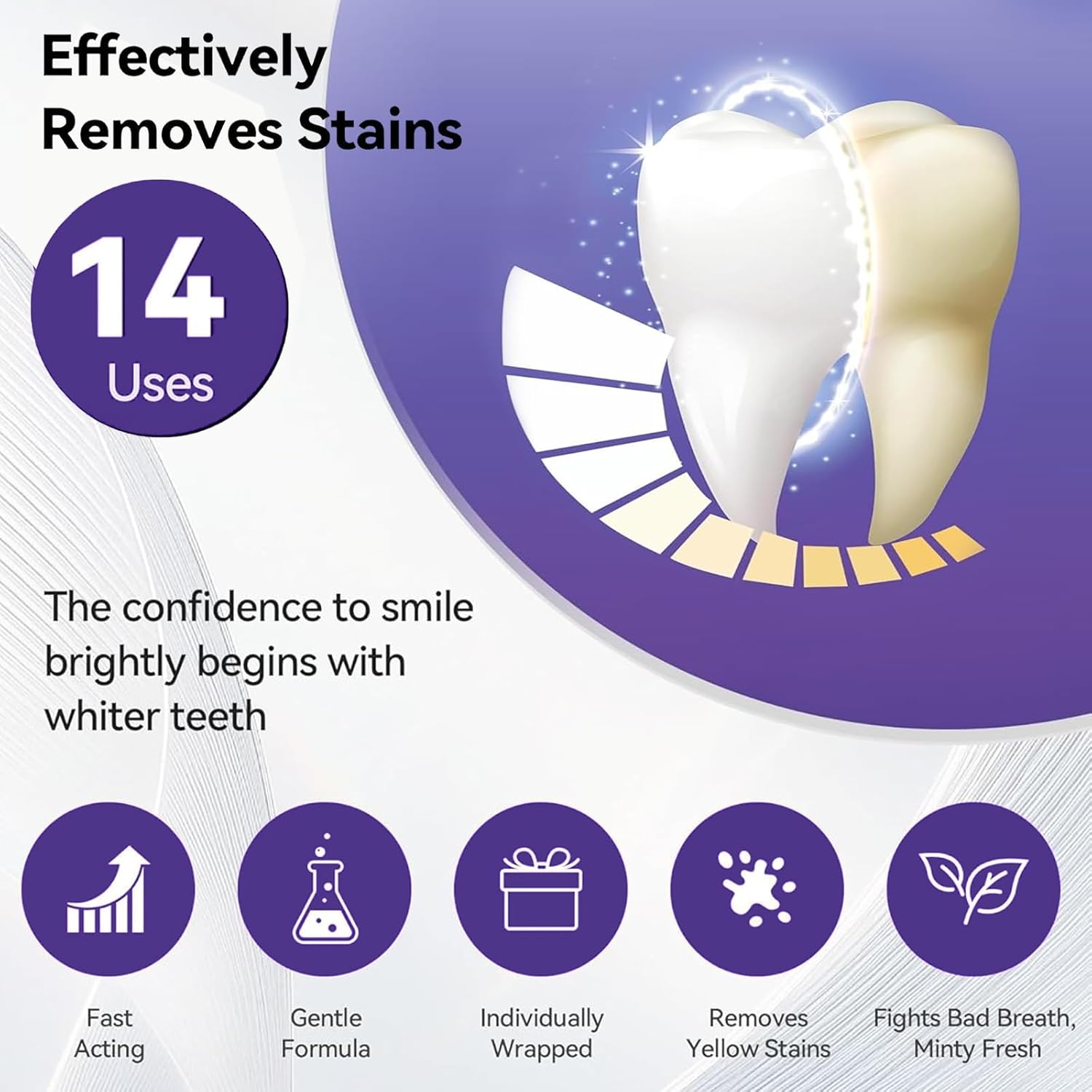 7 szt. wysokiej jakości fiolet – Teeth Whitening Kit At Home recenzja i cena