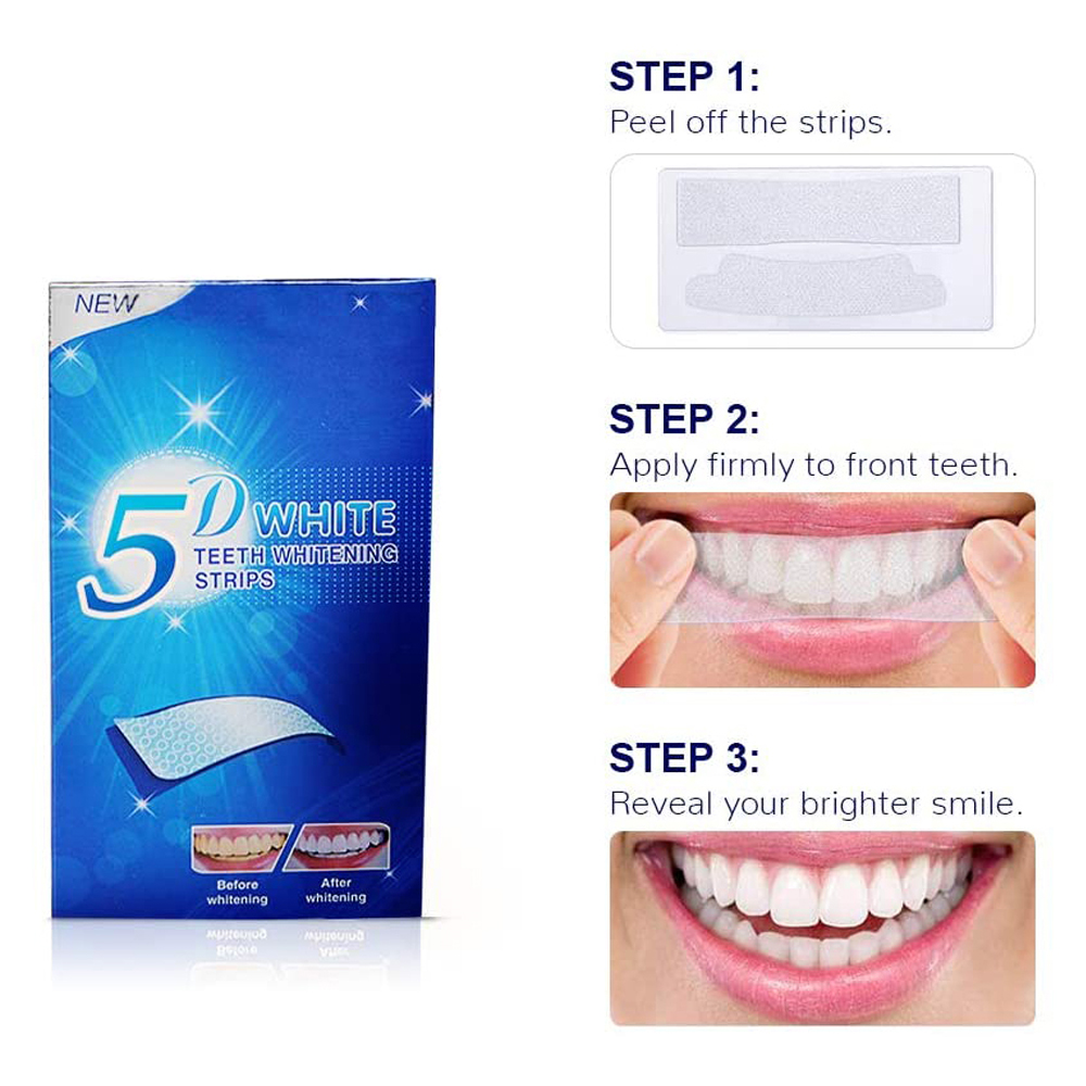 Paski do wybielania zębów 5D,  – Teeth Whitening Home Kit recenzja i cena